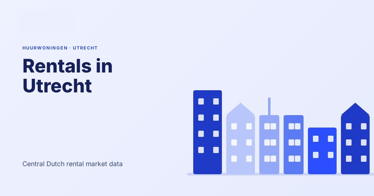 Renting in Utrecht